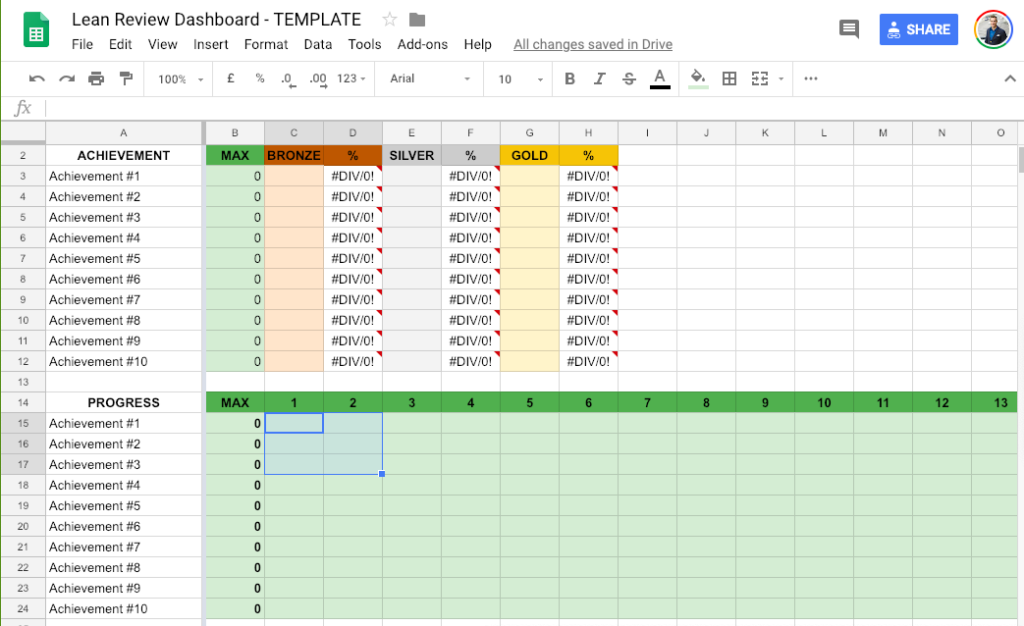 The Lean Review Dashboard